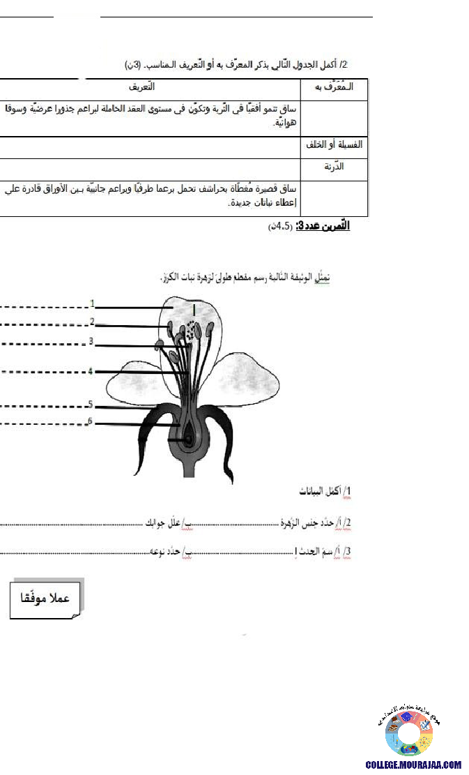 فرض مراقبة سنة الثامنة في علوم الحياة و الارض الثلاثي الثاني