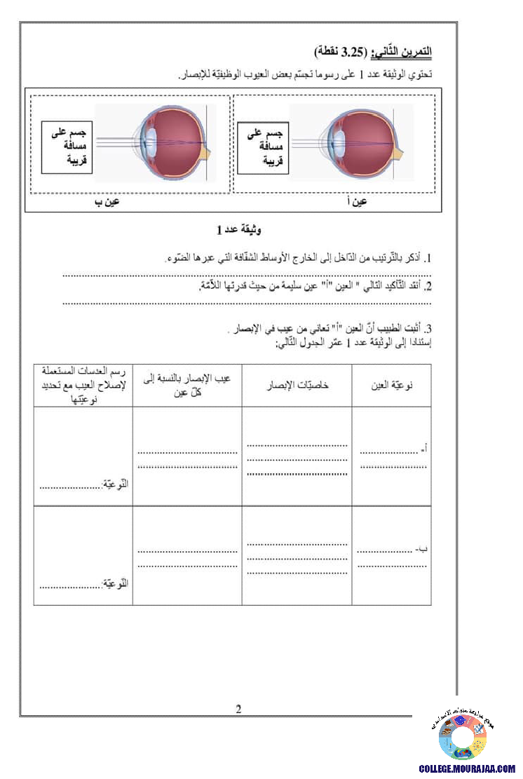فرض تأليفي سنة التاسعة في علوم الحياة و الارض الثلاثي الأول