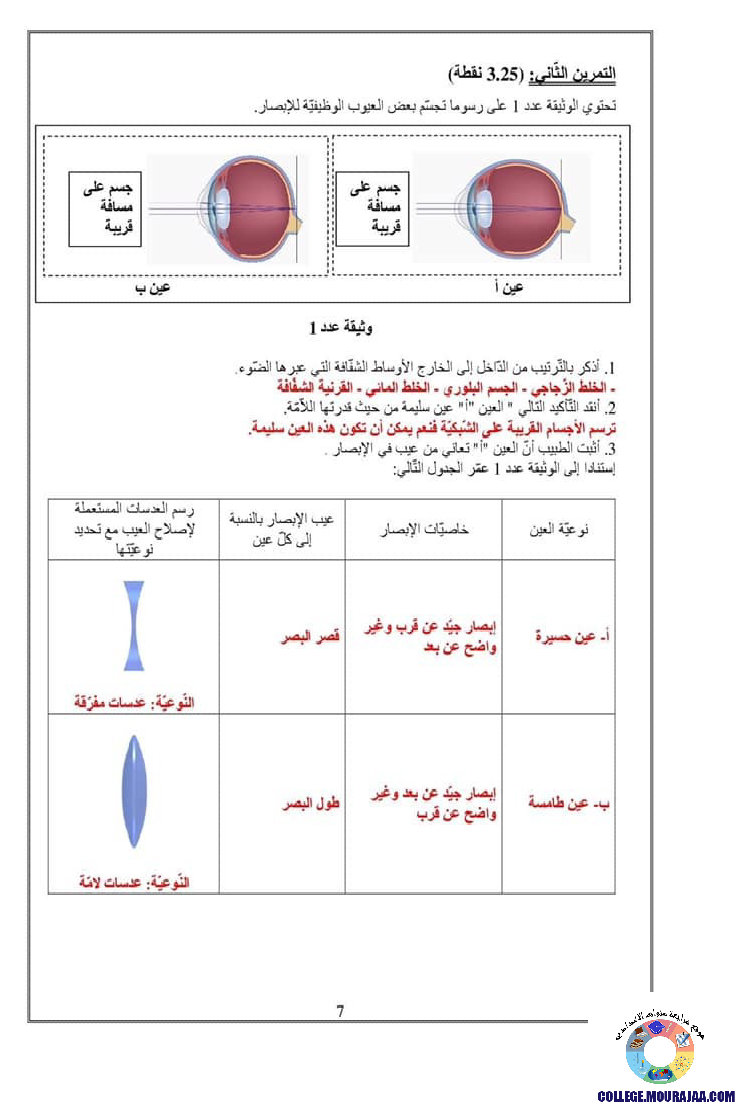 فرض تأليفي سنة التاسعة في علوم الحياة و الارض الثلاثي الأول