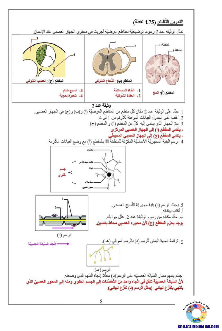 فرض تأليفي سنة التاسعة في علوم الحياة و الارض الثلاثي الأول