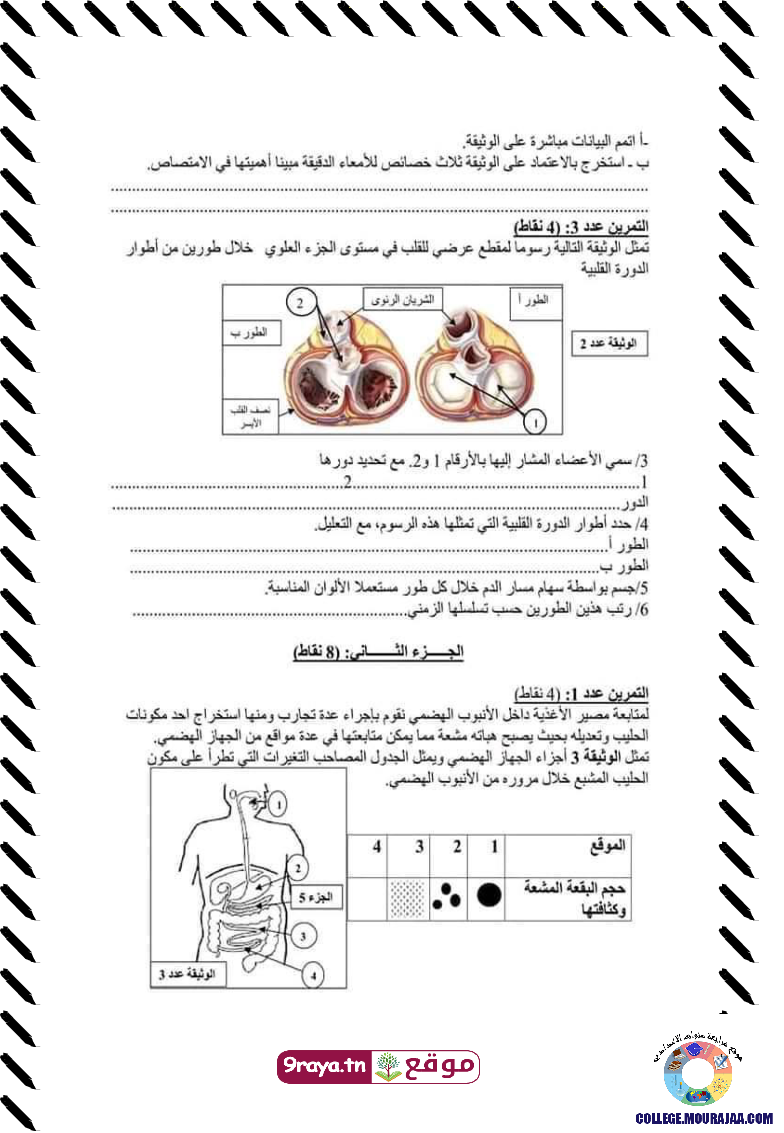 فرض تأليفي سنة التاسعة في علوم الحياة و الارض الثلاثي الثاني