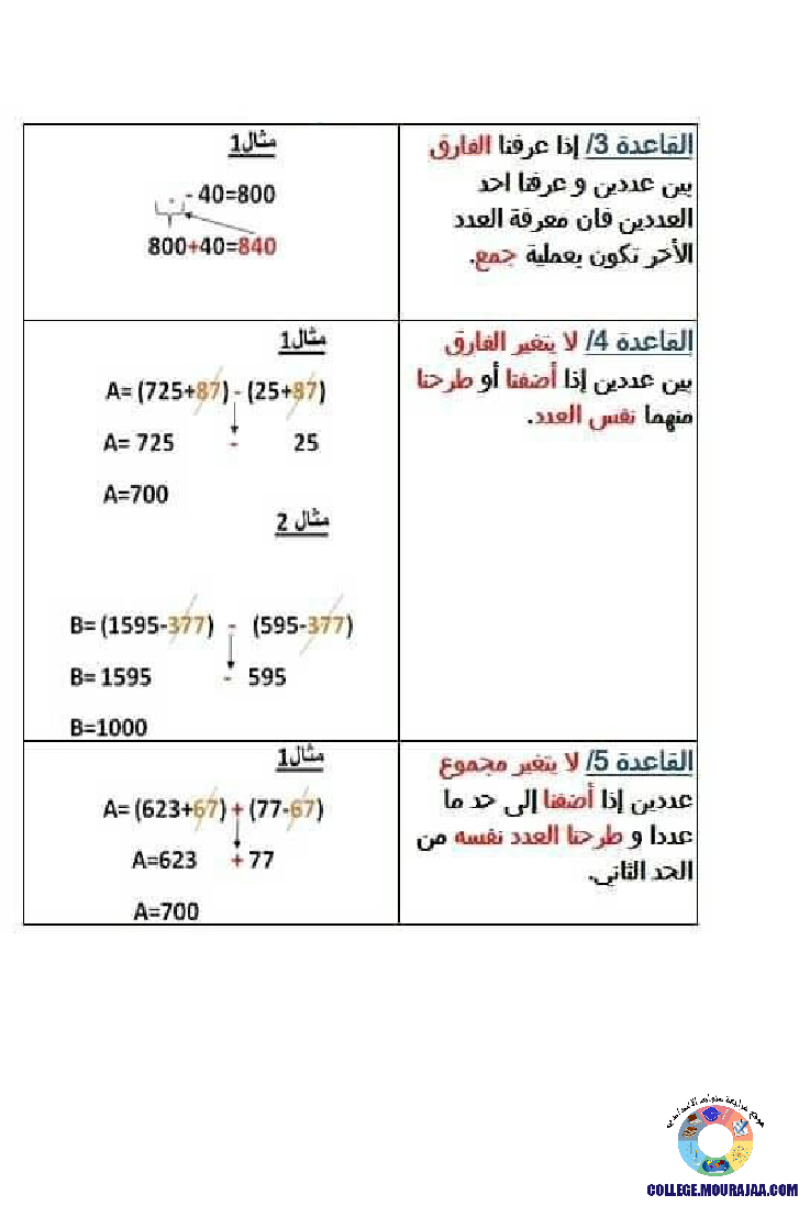 العمليات_على_الاعداد_الصحيحة_الطبيعية