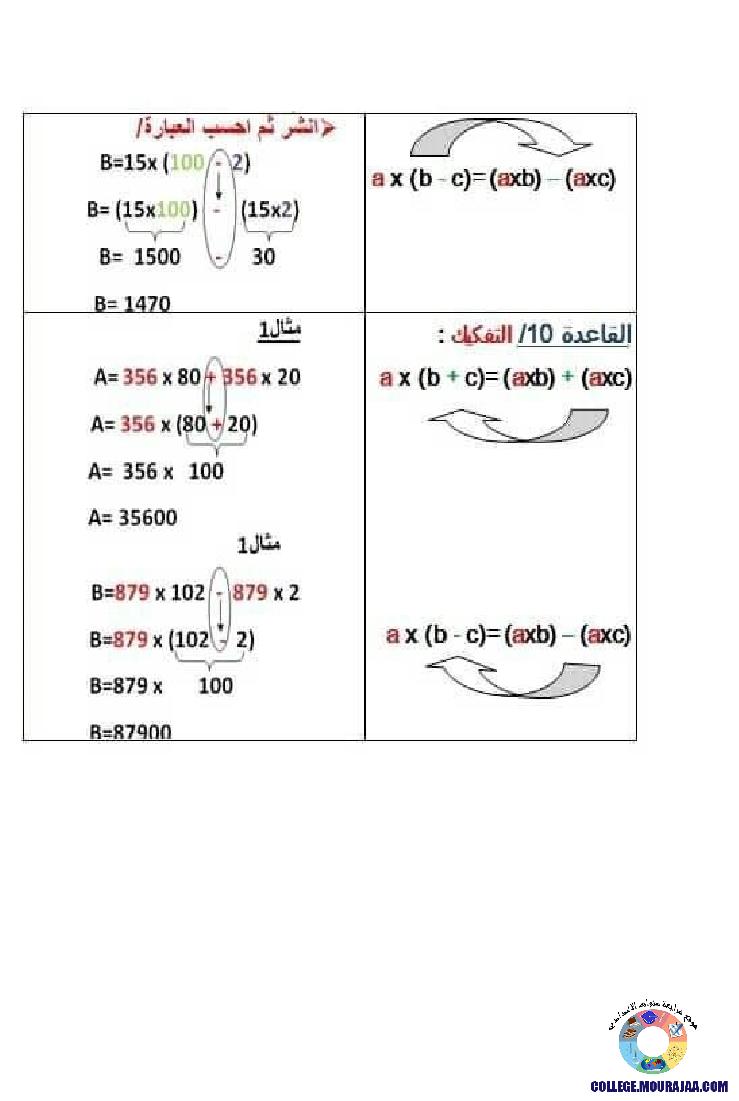 العمليات_على_الاعداد_الصحيحة_الطبيعية