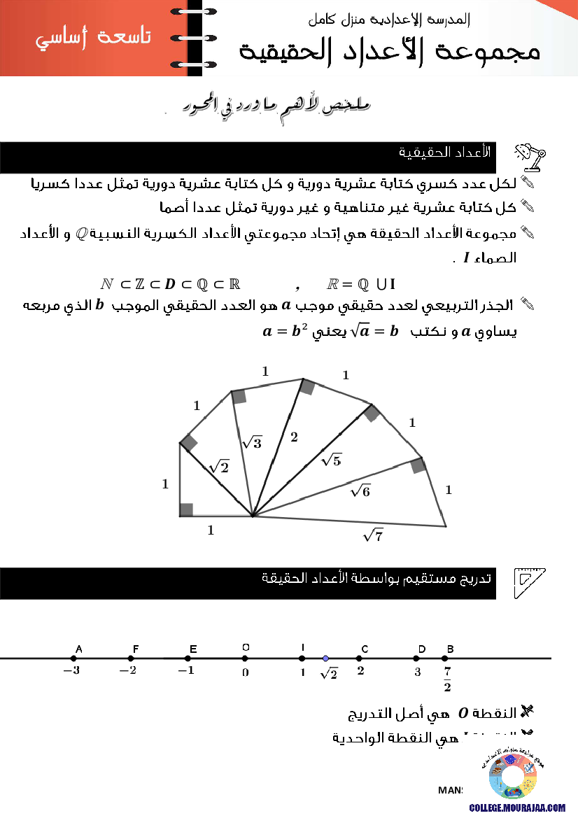 مجموعة الاعداد الحقيقية