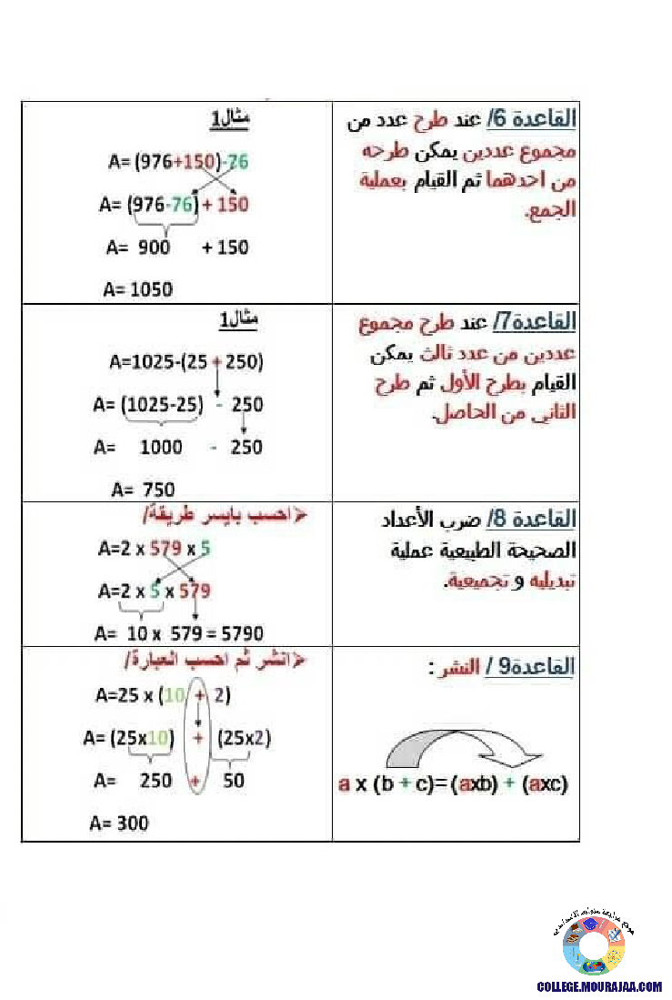 تلخيص-العمليات-على-الاعداد-الصحيحة-الطبيعية