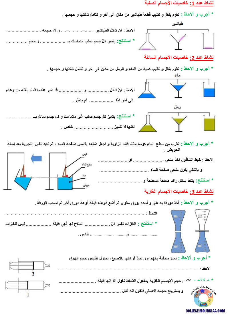 الحالات الفيزية للمادة 2