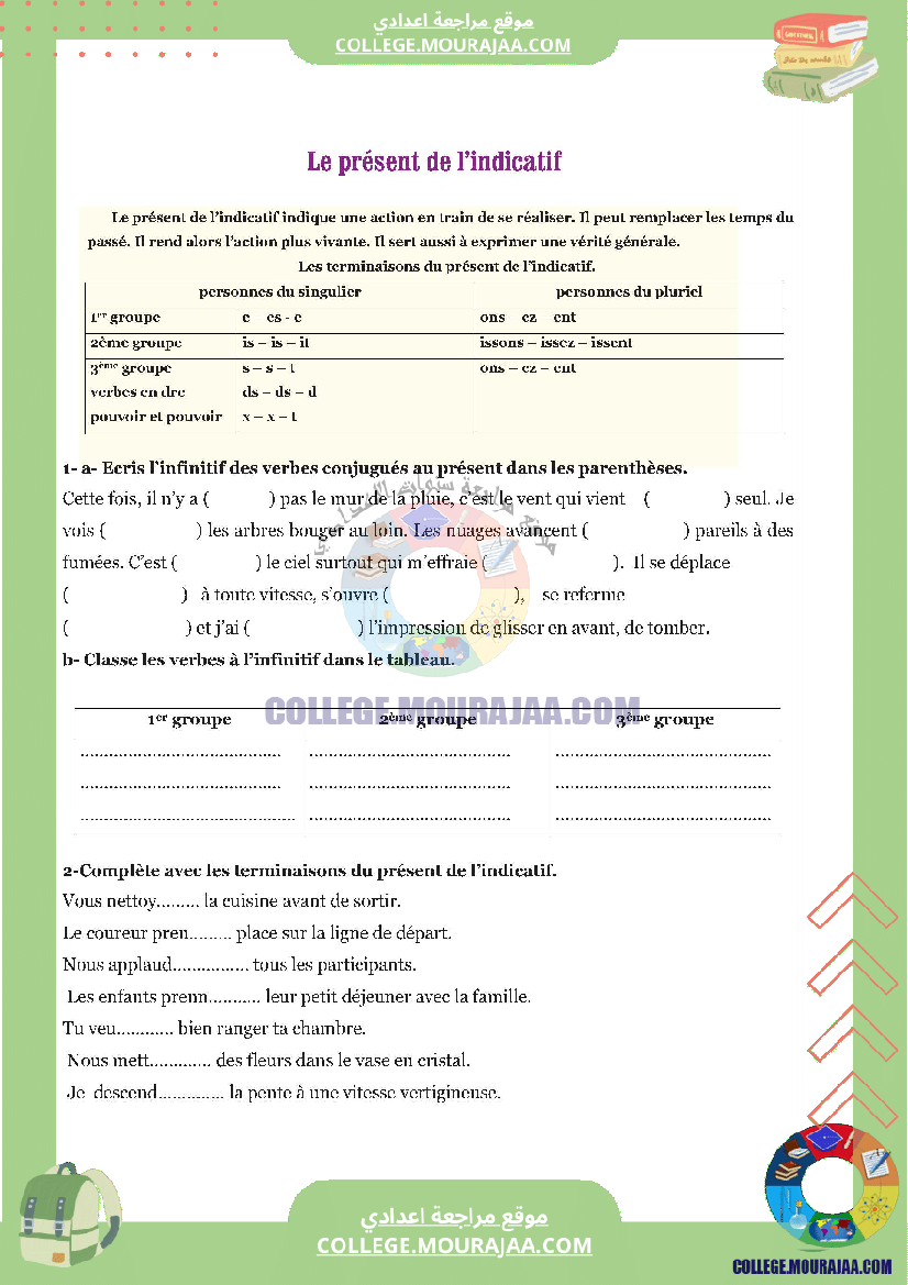 le present de l indicatif