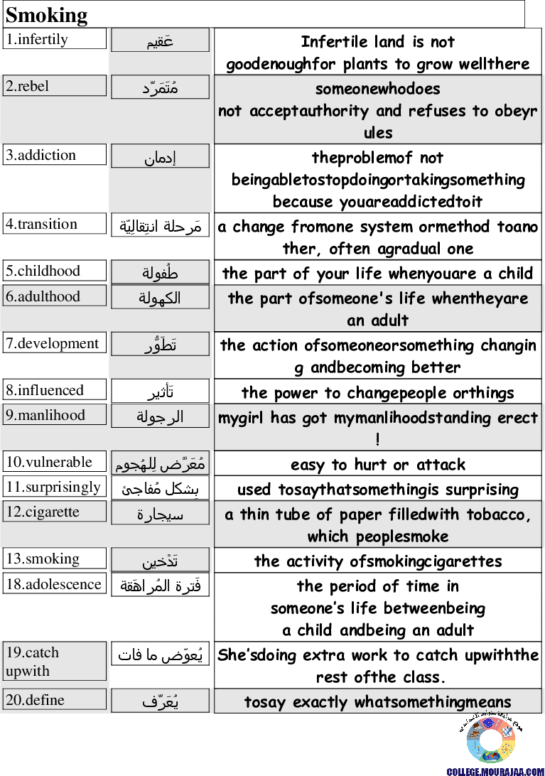 active-vocabulary-smoking 