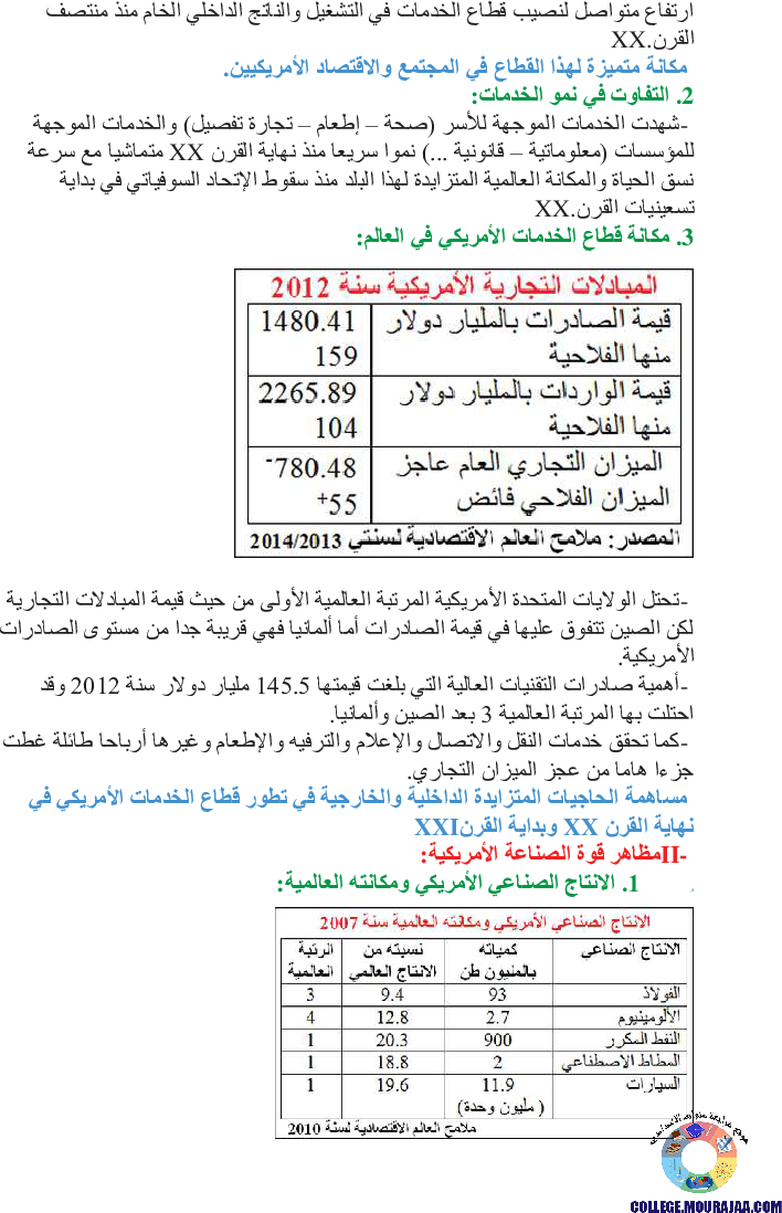 الولايات_المتحدة_الأمريكية_مظاهر_القوة_الاقتصادية