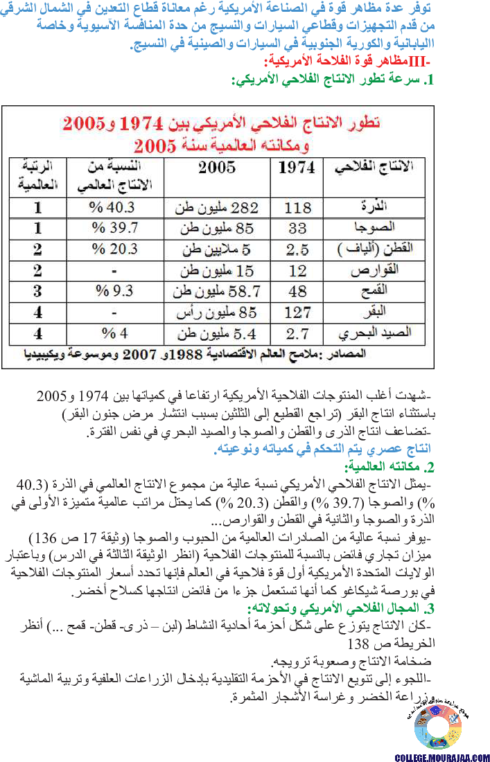 الولايات_المتحدة_الأمريكية_مظاهر_القوة_الاقتصادية