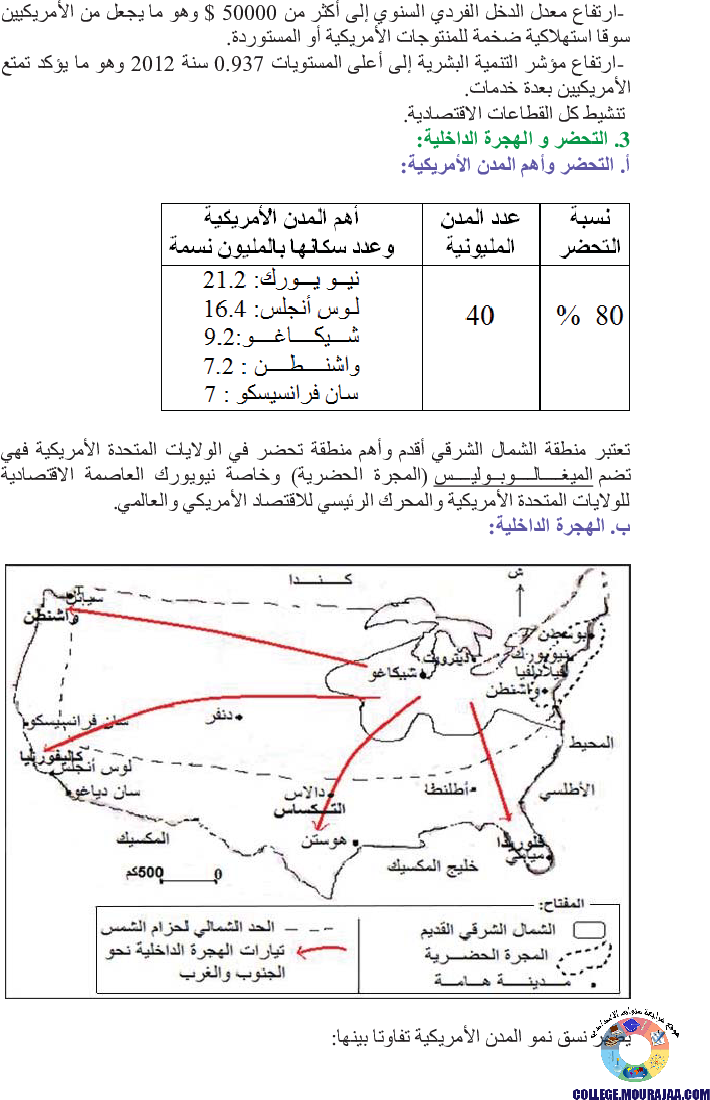 دعائم_القوة_الاقتصادية_للولايات_المتحدة_الأمريكية