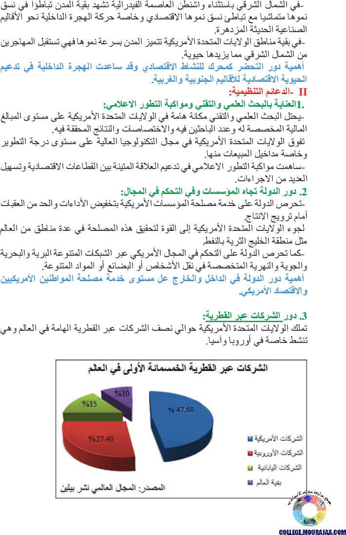 دعائم_القوة_الاقتصادية_للولايات_المتحدة_الأمريكية
