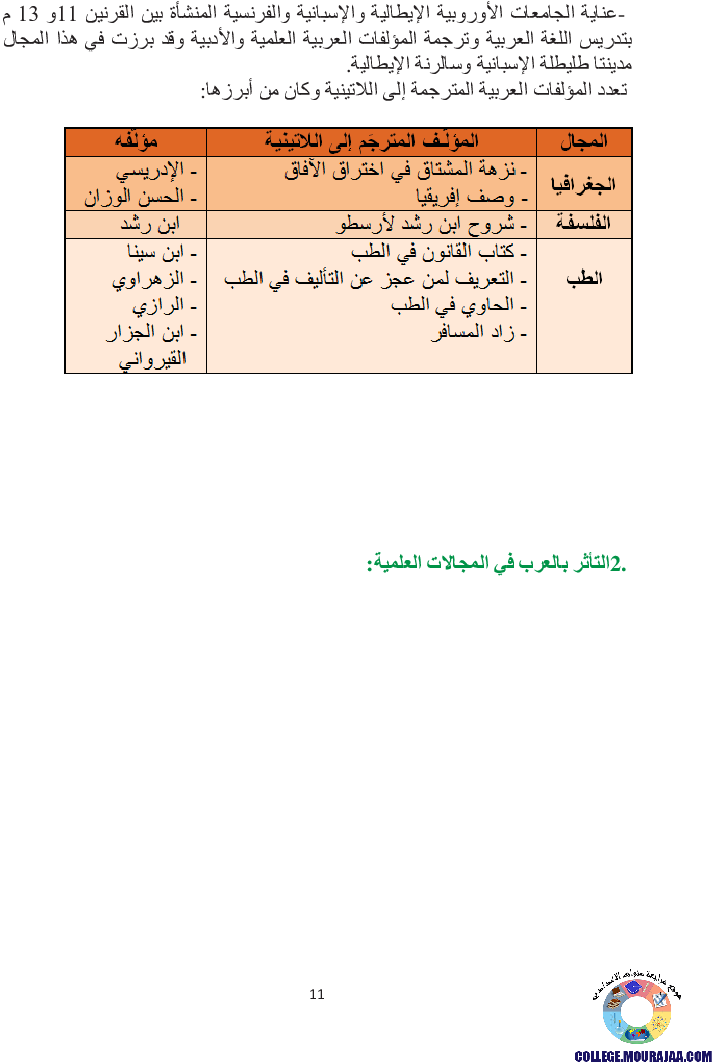 تأثير_الحضارة_العربية_الإسلامية_في_الغرب_المسيح