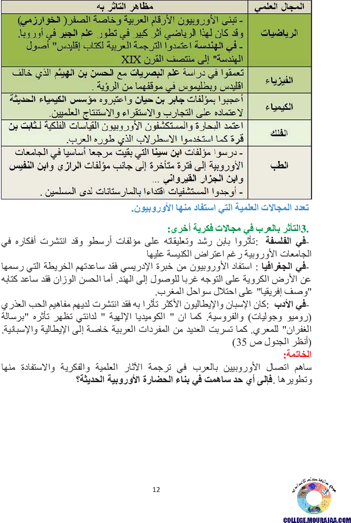 تأثير_الحضارة_العربية_الإسلامية_في_الغرب_المسيح