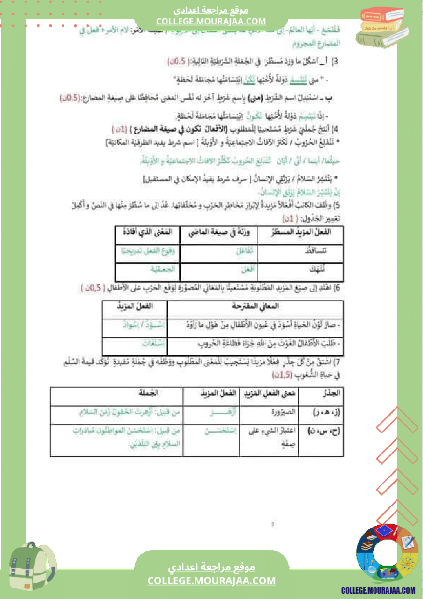 تاسعة أساسي عربية الاختبار التأليفي عدد 2 مع الاصلاح الثلاثي الثاني الفرض الإصلاح