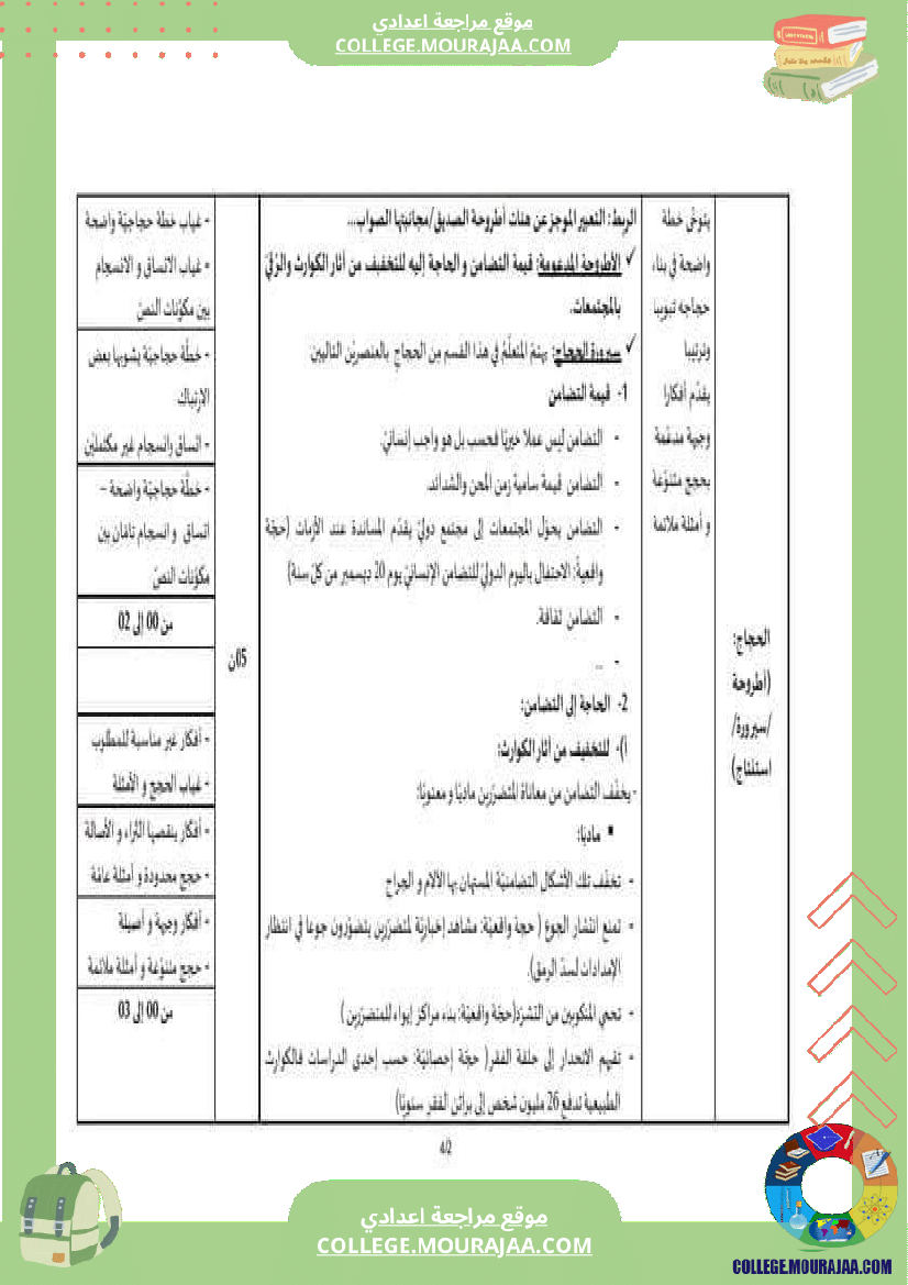 تاسعة أساسي عربية الاختبار التأليفي عدد 2 مع الاصلاح الثلاثي الثاني الفرض الإصلاح