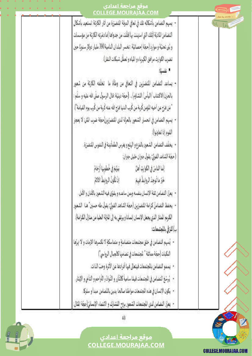 تاسعة أساسي عربية الاختبار التأليفي عدد 2 مع الاصلاح الثلاثي الثاني الفرض الإصلاح