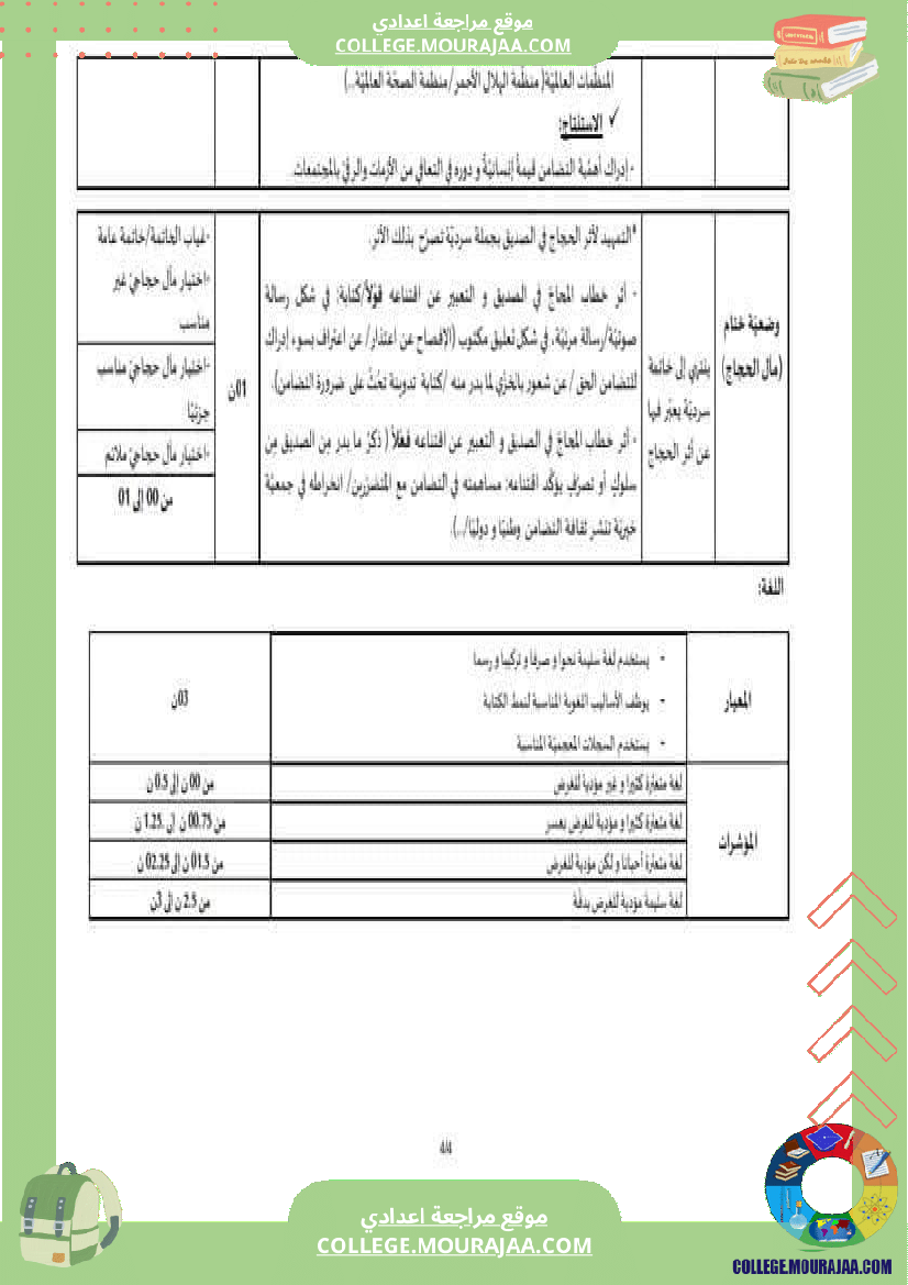 تاسعة أساسي عربية الاختبار التأليفي عدد 2 مع الاصلاح الثلاثي الثاني الفرض الإصلاح