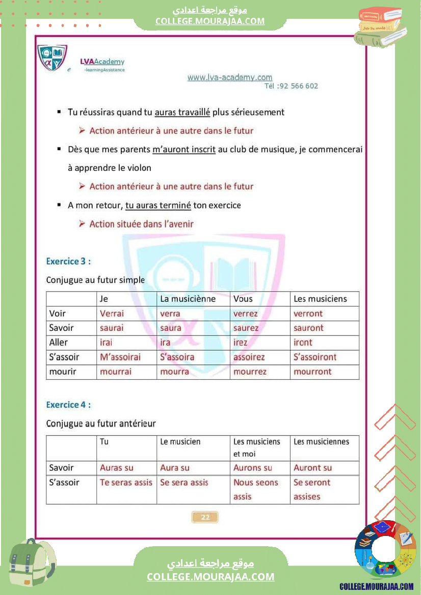 des exercices futur simple et futur anterieure pour les 9eme