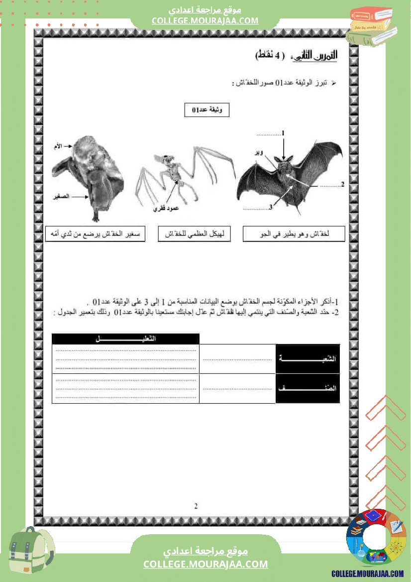 سابعة أساسي علوم الحياة و الأرض فرض تاليفي عدد 2 مع الاصلاح