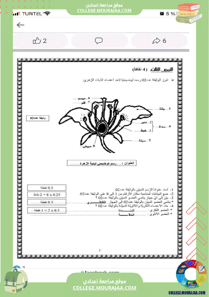 سابعة أساسي علوم الحياة و الأرض فرض تاليفي عدد 2 مع الاصلاح