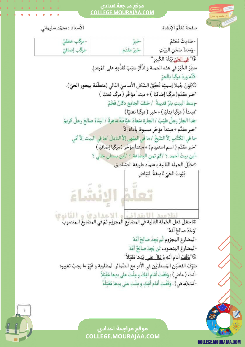 دراسة نص محور الحي لتلاميذ السنة السابعة