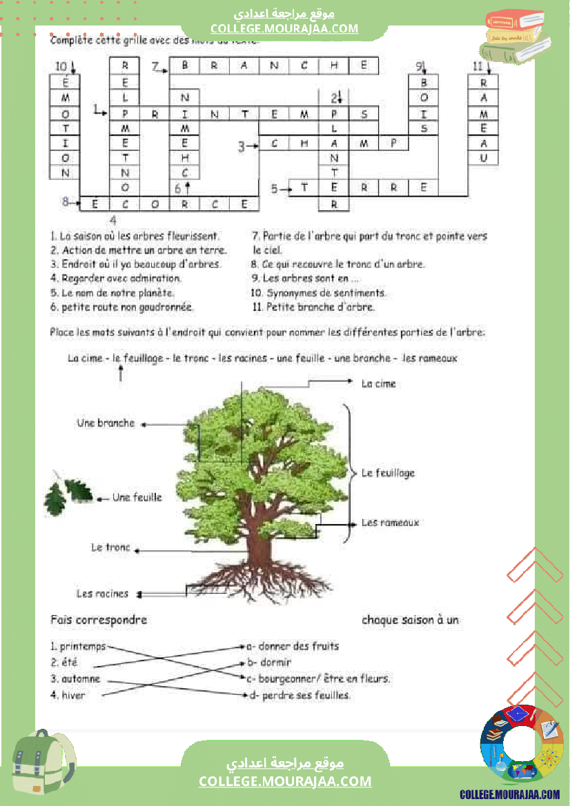 7 eme francais module n 4 les secrets de la nature cours exercices corriges