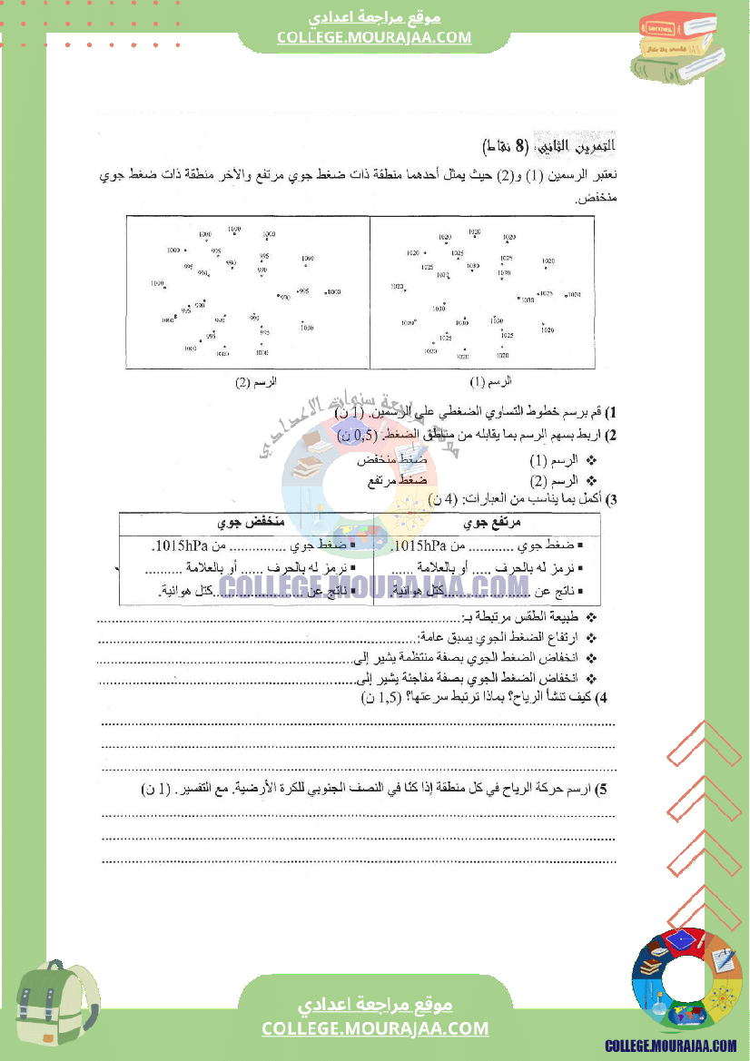 فرض مراقبة عدد 2 فيزياء سنة الثامنة مع الاصلاح