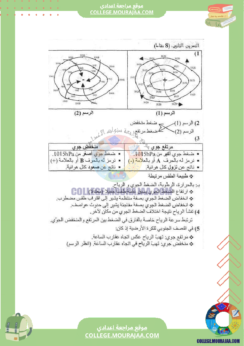 فرض مراقبة عدد 2 فيزياء سنة الثامنة مع الاصلاح