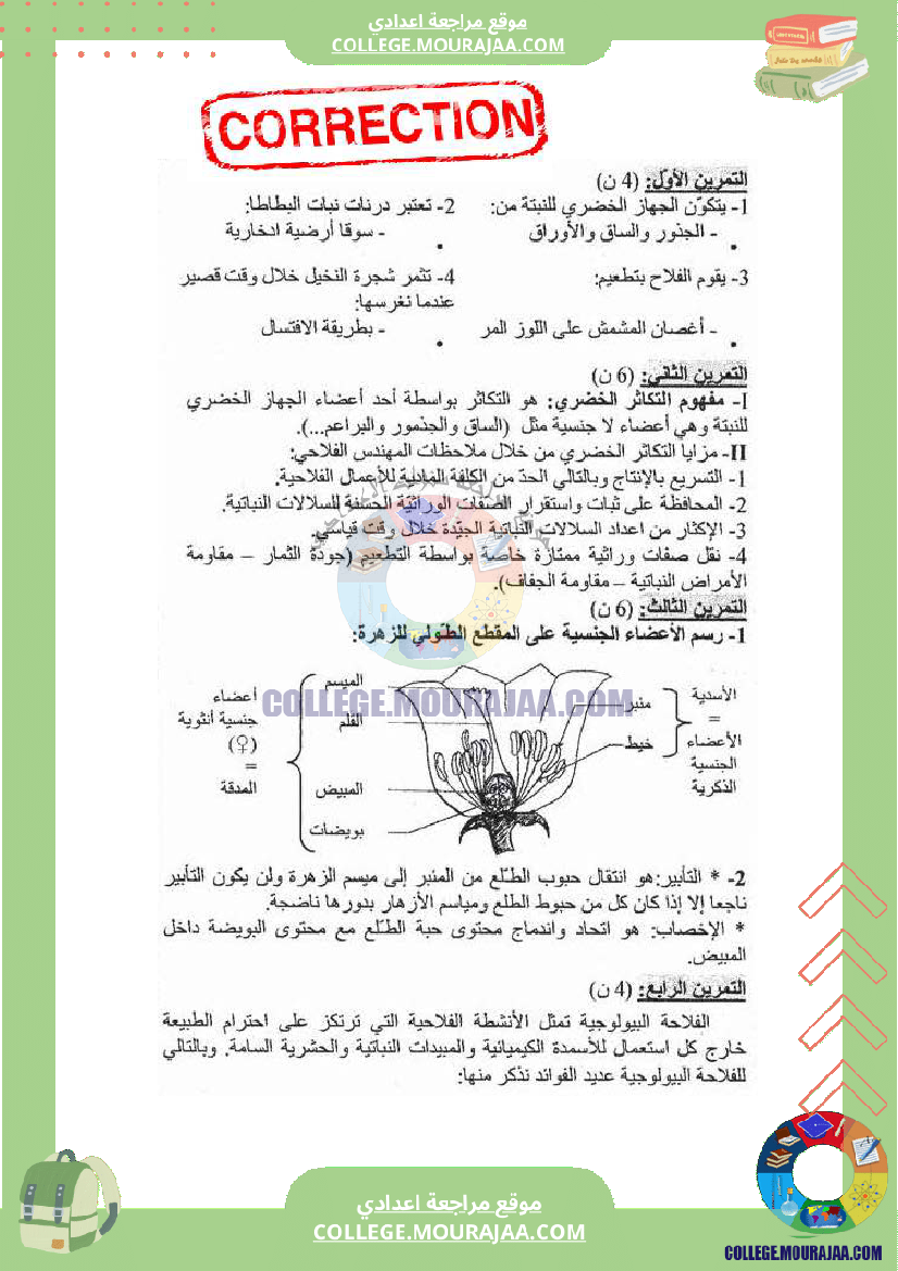 فرض مراقبة عدد 2 علوم سنة الثامنة مع الاصلاح