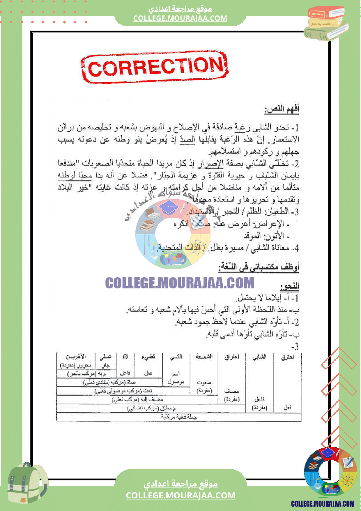 فرض_مراقبة_عدد_3_دراسة_نص_سنة_الثامنة_مع_الاصلاح