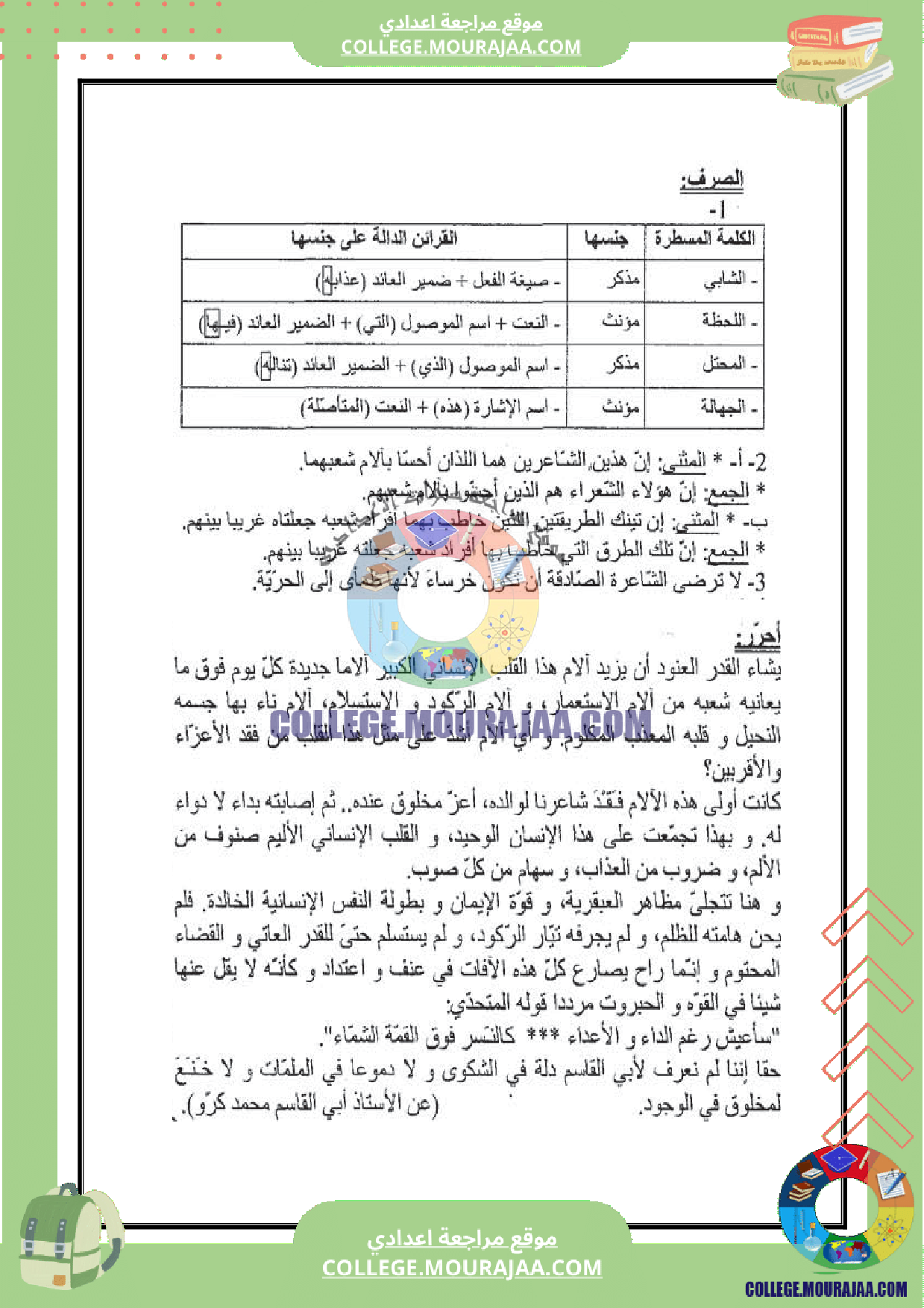 فرض_مراقبة_عدد_3_دراسة_نص_سنة_الثامنة_مع_الاصلاح
