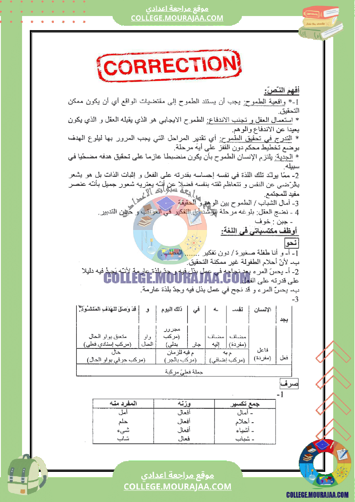 فرض_تأليفي_عدد_3_دراسة_نص_سنة_الثامنة_مع_الاصلاح