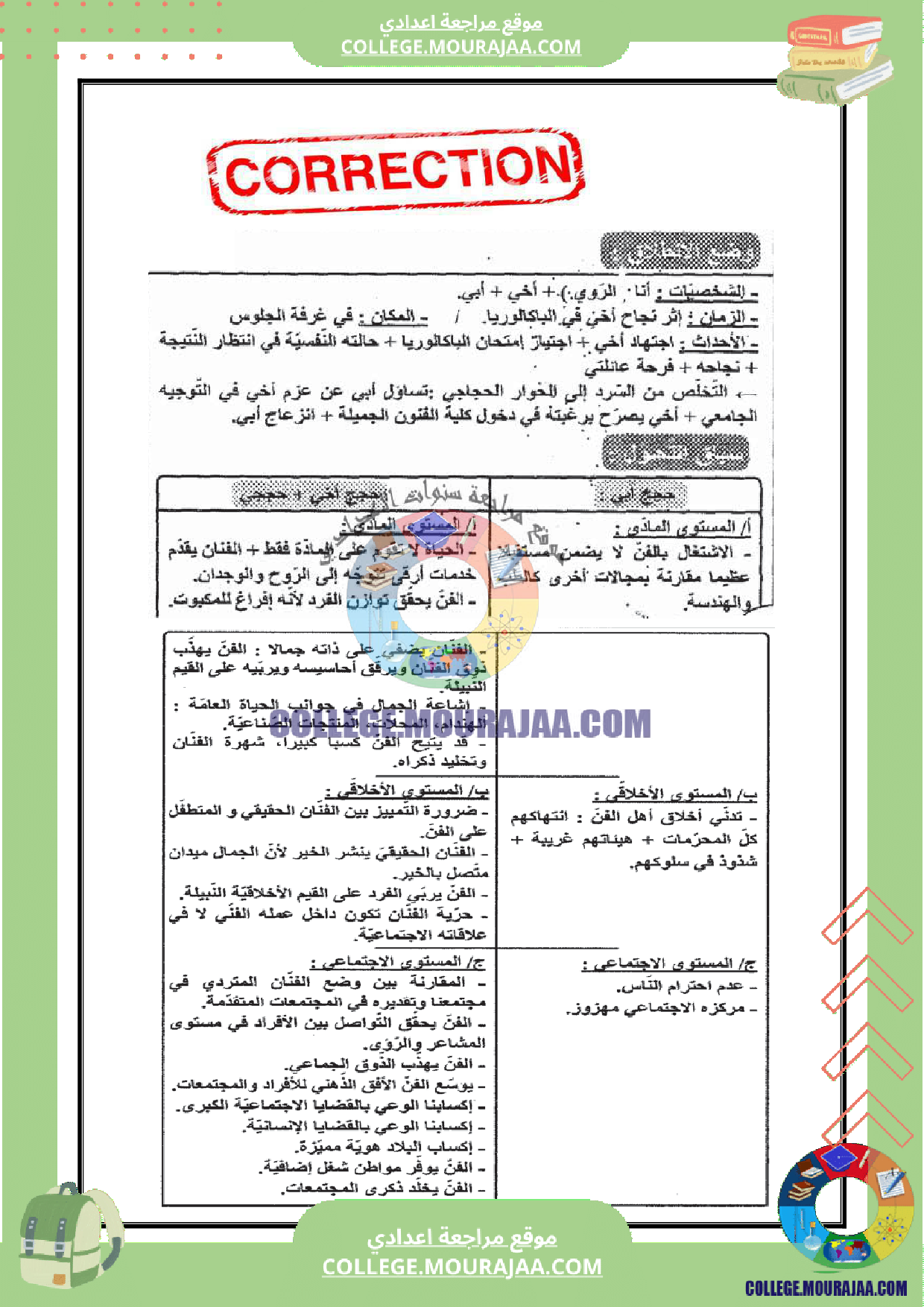 فرض مراقبة عدد 3 انشاء سنة التاسعة مع الاصلاح
