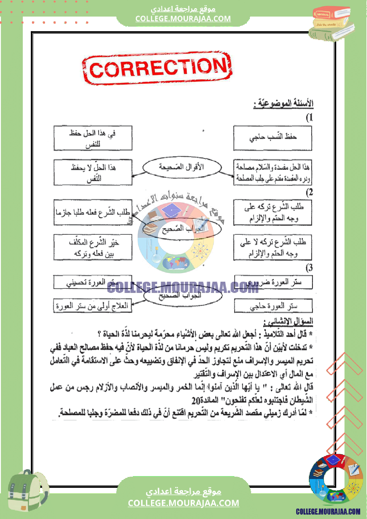 فرض تاليفي عدد 3 تربية اسلامية سنة التاسعة مع الاصلاح