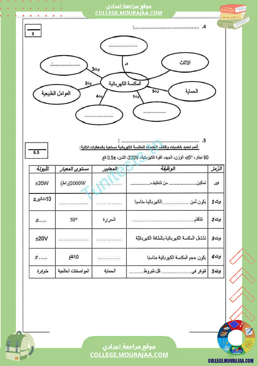 فرض مراقبة الثامنة التربية التكنولوجية الثلاثي الأول مع الإصلاح