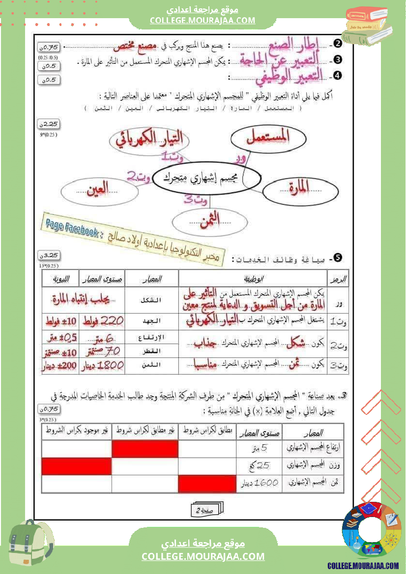 فرض_مراقبة_الثامنة_التربية_التكنولوجية_ثلاثي_أول_مع_الإصلاح