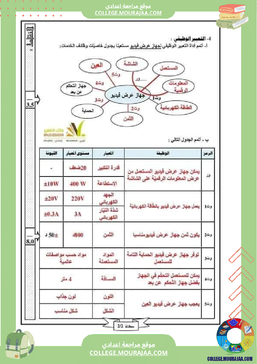 فرض_مراقبة_الثامنة_في_التربية_التكنولوجية_الثلاثي_الأول_مع_الإصلاح
