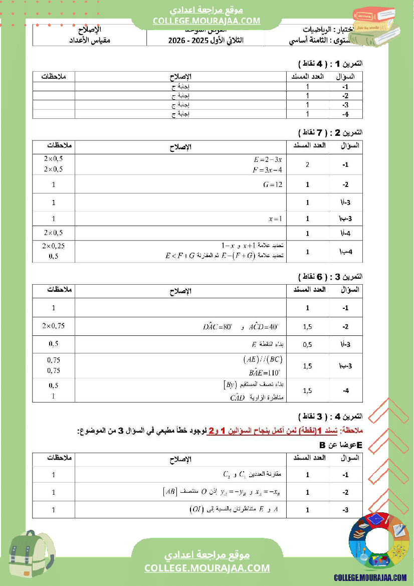 فرض تأليفي الثامنة الرياضيات الثلاثي الأول مع الإصلاح