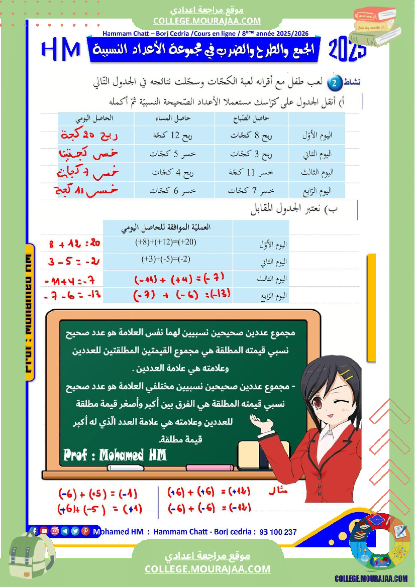 فرض تأليفي للسنة الثامنة الرياضيات الثلاثي الأول مع الإصلاح
