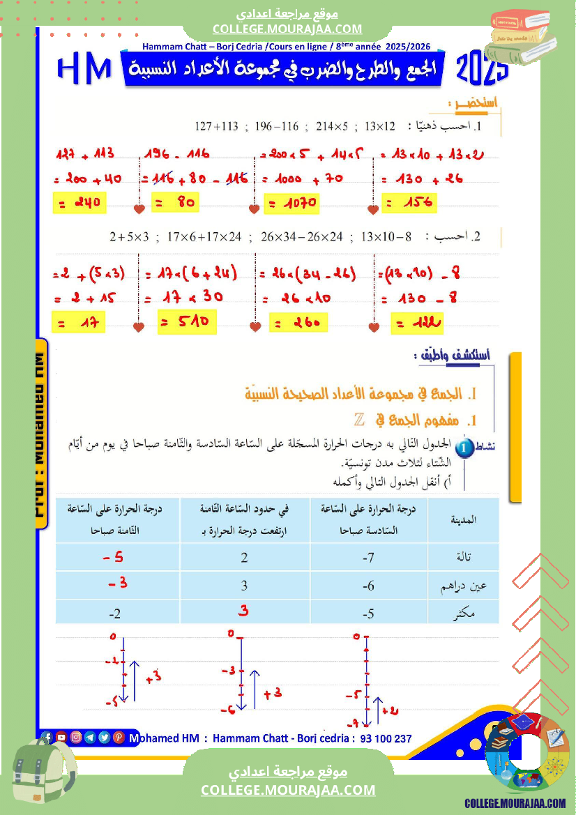 فرض تأليفي للسنة الثامنة الرياضيات الثلاثي الأول مع الإصلاح