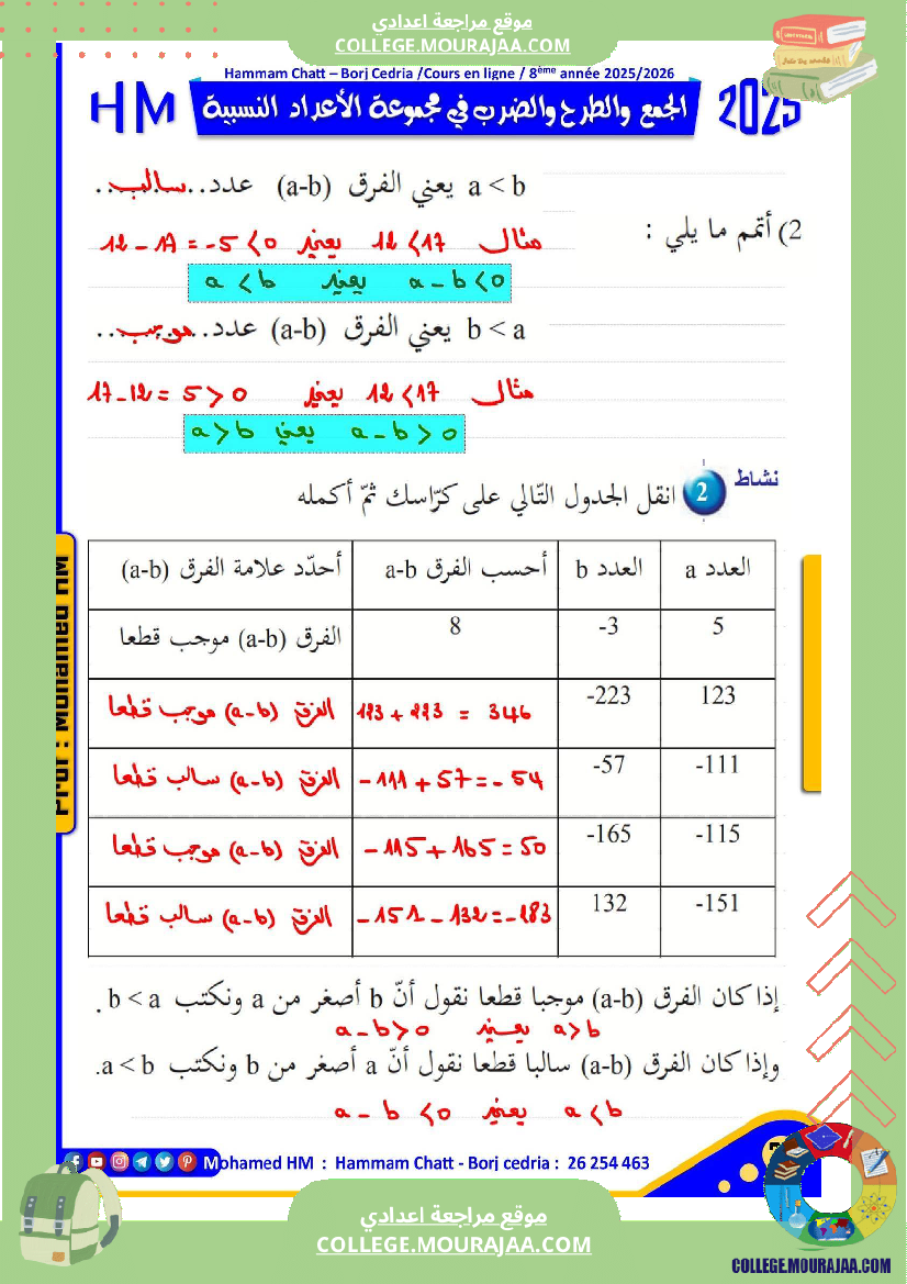 فرض تأليفي للسنة الثامنة الرياضيات الثلاثي الأول مع الإصلاح