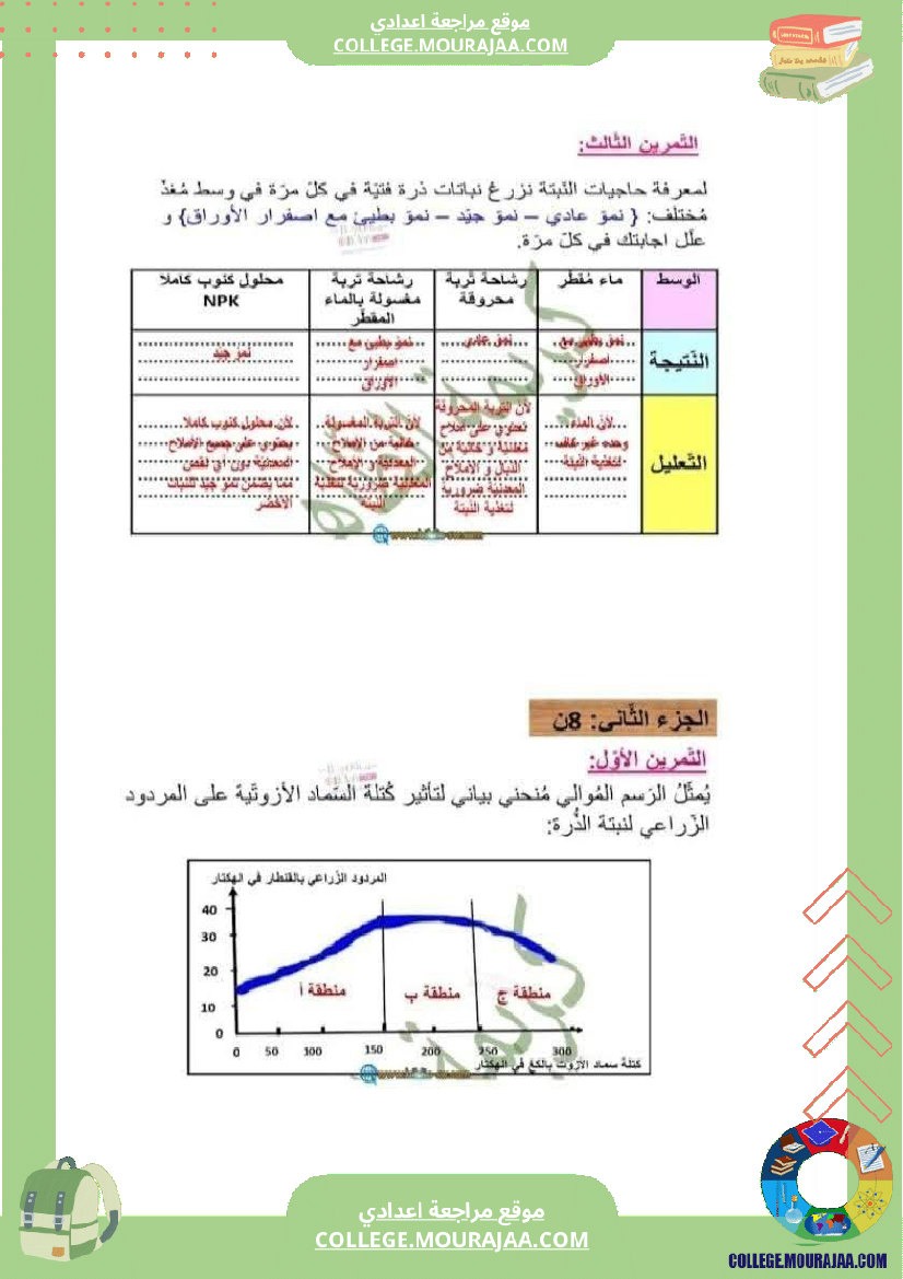 فرض تأليفي الثامنة علوم الحياة و الارض الثلاثي الأول مع الإصلاح