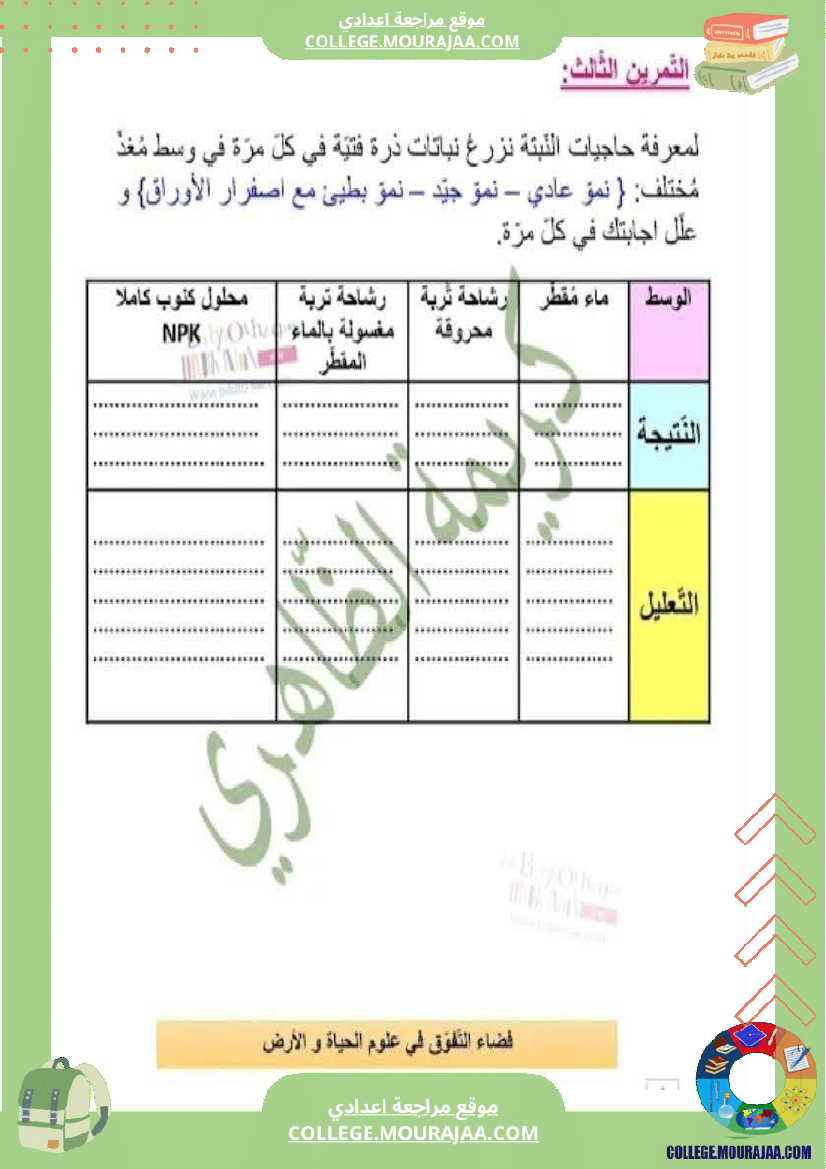 فرض تأليفي الثامنة علوم الحياة و الارض الثلاثي الأول مع الإصلاح