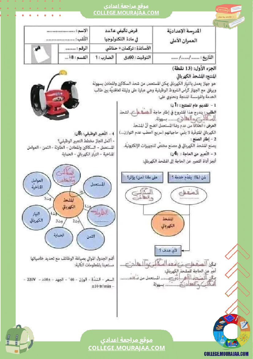 فرض تأليفي الثامنة التربية التكنولوجية الثلاثي الأول