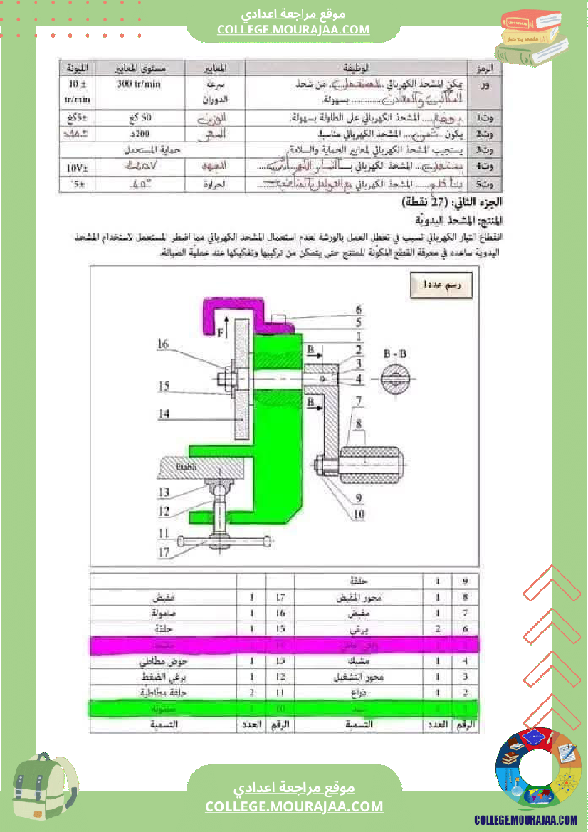 فرض تأليفي الثامنة التربية التكنولوجية الثلاثي الأول