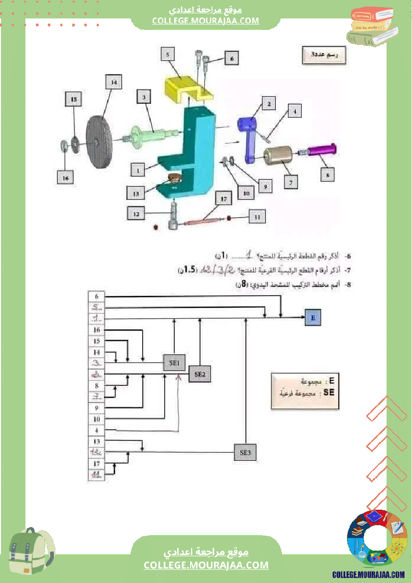 فرض تأليفي الثامنة التربية التكنولوجية الثلاثي الأول