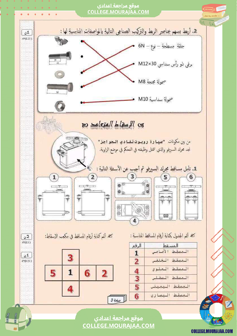 فرض تأليفي الثامنة التربية التكنولوجية ثلاثي أول مع الإصلاح