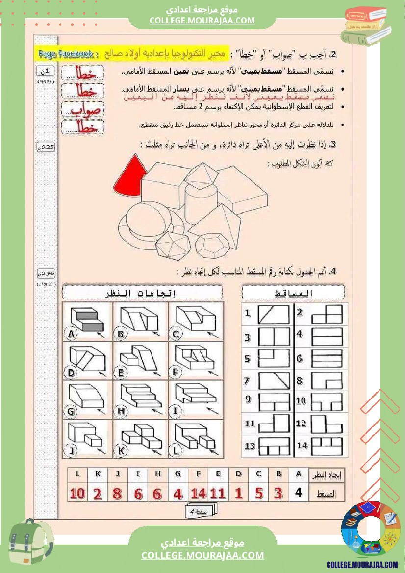 فرض تأليفي الثامنة التربية التكنولوجية ثلاثي أول مع الإصلاح
