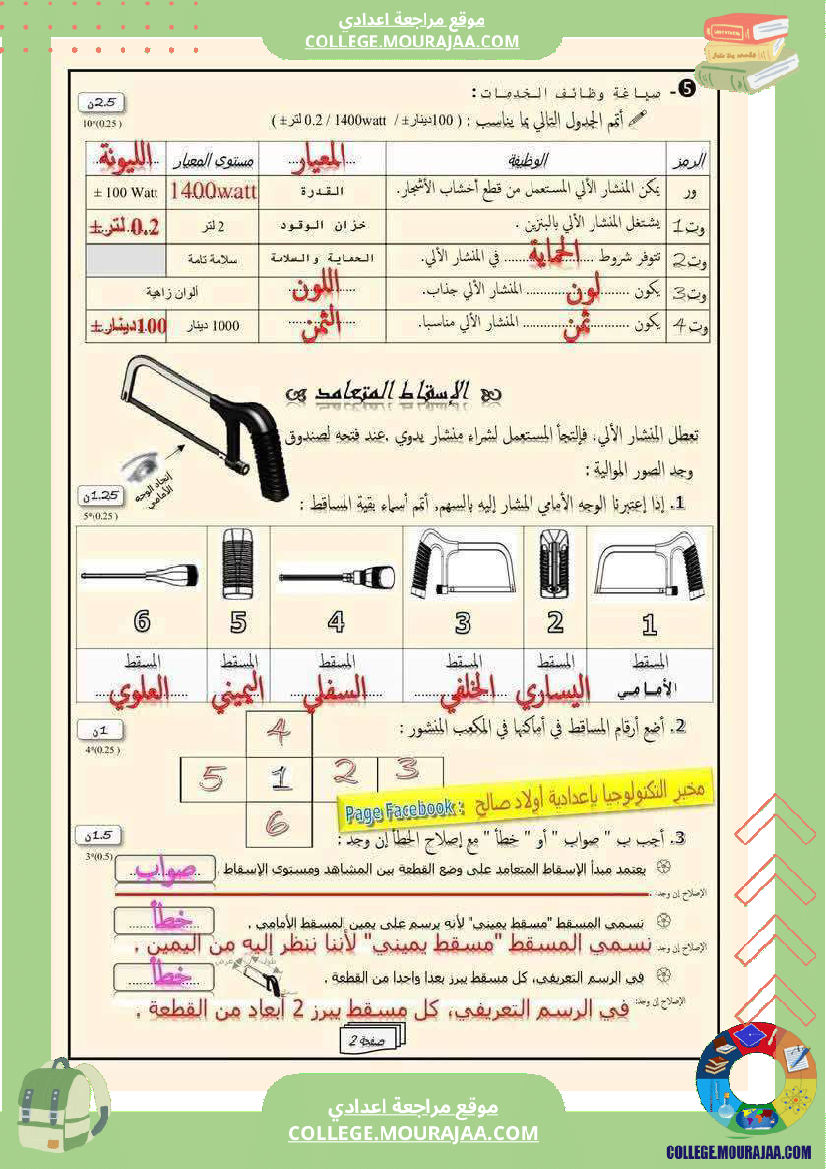 فرض تأليفي الثامنة في التربية التكنولوجية الثلاثي الأول مع الإصلاح